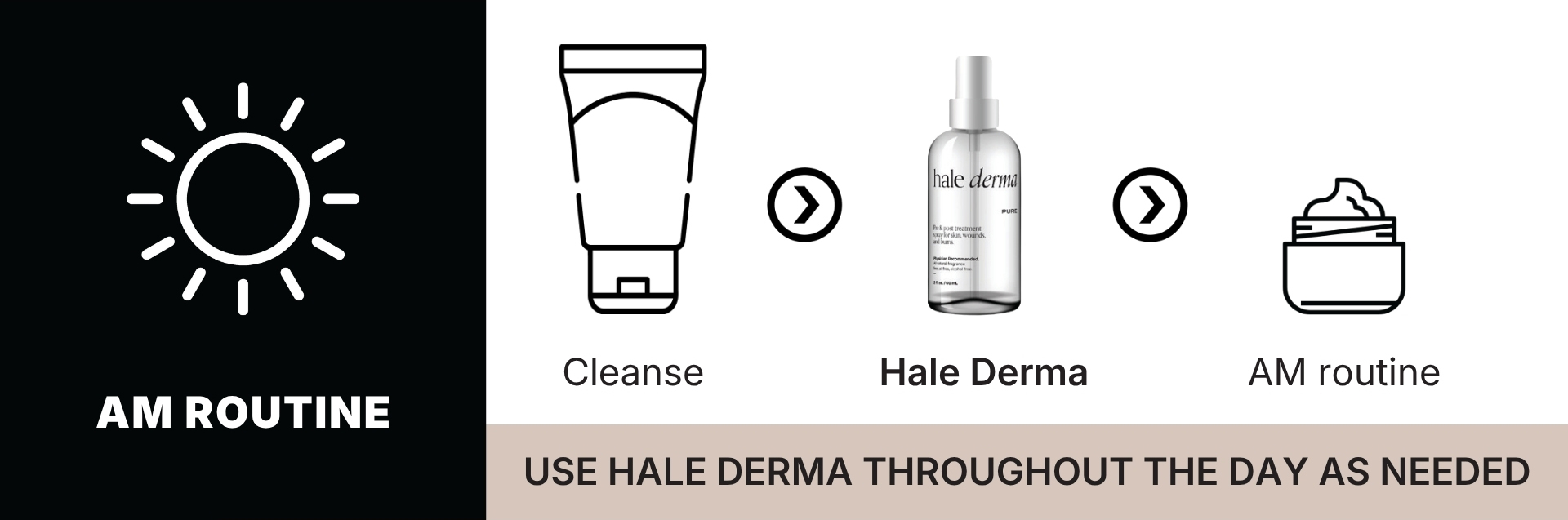 Hale Derma morning skincare routine