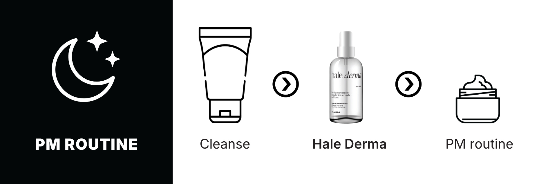Hale Derma evening skincare routine